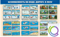 Стенд "Безопасность на воде, дороге, в лесу" - «globural.ru» - Жигулёвск