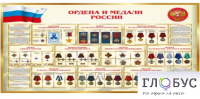 Стенд "Ордена и медали России" - «globural.ru» - Жигулёвск