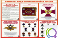 Стенд "Символы МВД и внутренних войск России" - «globural.ru» - Жигулёвск