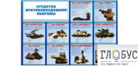Стенд "Средства противовоздушной обороны" - «globural.ru» - Жигулёвск
