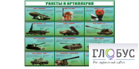 Стенд "Ракеты и артиллерия" - «globural.ru» - Жигулёвск