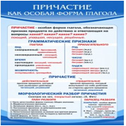 Стенд "Причастие как особая форма глагола" - «globural.ru» - Жигулёвск