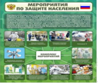 Стенд "Мероприятия по защите населения" - «globural.ru» - Жигулёвск