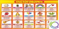 Стенд "Чистоговорки" часть 1 - «globural.ru» - Жигулёвск