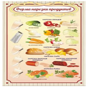 Стенд "Форма нарезки продуктов" - «globural.ru» - Жигулёвск