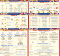 Комплект таблиц Грамматика английского языка (10 листов). 1000*1400 винил - «globural.ru» - Жигулёвск