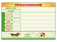 Магнитно-маркерный плакат "Предложение" с набором магнитных карточек + методические рекомендации - «globural.ru» - Жигулёвск