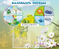 Стенд "Календарь погоды" - «globural.ru» - Жигулёвск
