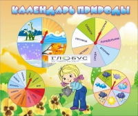Стенд "Календарь природы" (вариант 1) - «globural.ru» - Жигулёвск