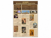 Стенд "История православной культуры" - «globural.ru» - Жигулёвск