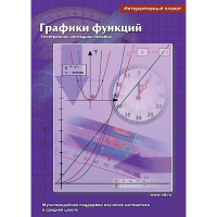 Интерактивные плакаты. Графики функций. Программно-методический комплекс - «globural.ru» - Жигулёвск