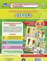 Сюжетно-ролевая игра "Семья" для детей 4-5 лет - «globural.ru» - Жигулёвск