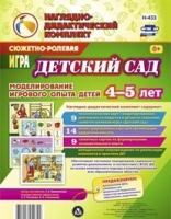 Сюжетно-ролевая игра "Детский сад - «globural.ru» - Жигулёвск