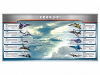 Магнитное панно "Авиация" с комплектом тематических магнитов - «globural.ru» - Жигулёвск