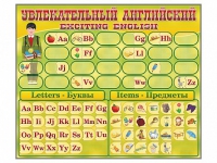 Комплект оборудования "Английский алфавит" с комплектом тематических магнитов КМ-26 - «globural.ru» - Жигулёвск
