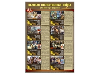 Стенды "Великая Отечественная война от Бреста до Берлина" - «globural.ru» - Жигулёвск