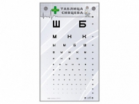 Интерактивный стенд "Таблица Сивцева" - «globural.ru» - Жигулёвск