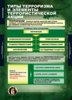 ОБЖ Терроризм (комплект таблиц) - «globural.ru» - Жигулёвск