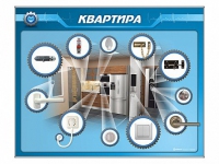 Панель-тренажер "Квартира" для реабилитации функций верхних конечностей - «globural.ru» - Жигулёвск