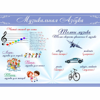Стенд "Музыкальная азбука" - «globural.ru» - Жигулёвск