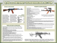 Стенд "Автомат Калашникова" - «globural.ru» - Жигулёвск