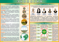 Таблица Определения и история 1000*1400 винил - «globural.ru» - Жигулёвск