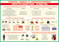 Таблица Средства защиты в электроустановках 1000*1400 винил - «globural.ru» - Жигулёвск