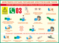 Таблица Действия в случае поражения электрическим током 1000*1400 винил - «globural.ru» - Жигулёвск