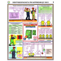 Плакаты Электробезопасность при напряжении до 1000В (3 листа, А2) - «globural.ru» - Жигулёвск