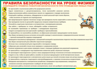 Таблица Правила безопасности на уроке физики 1000*1400 винил	 - «globural.ru» - Жигулёвск