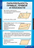 Математика Геометрия 10 класс (комплект таблиц) - «globural.ru» - Жигулёвск