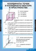 Математика Геометрия 11 класс (комплект таблиц) - «globural.ru» - Жигулёвск