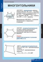 Математика Геометрия 8 класс (комплект таблиц) - «globural.ru» - Жигулёвск