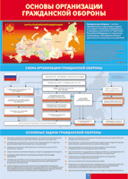 Таблица Основы организации гражданской обороны 1000*1400 винил - «globural.ru» - Жигулёвск