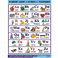 Таблица демонстрационная "Английский алфавит в картинках"(100x140) - «globural.ru» - Жигулёвск