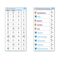 Комплект карточек (10) "Обучающий калейдоскоп. Дроби" - «globural.ru» - Жигулёвск