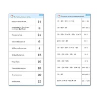 Комплект карточек (10) "Обучающий калейдоскоп. Умножение на 2, 5 и 10" - «globural.ru» - Жигулёвск