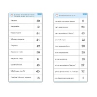 Комплект карточек (10) "Обучающий калейдоскоп. Умножение на 3, 4 и 6" - «globural.ru» - Жигулёвск