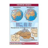 Таблица демонстрационная "Географические координаты" (винил 100x140) - «globural.ru» - Жигулёвск
