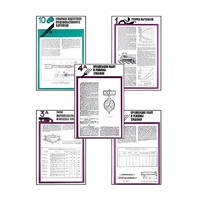 Плакаты ПРОФТЕХ "Хранение картофеля при интенсивной технологии выращивания" (15 пл, винил, 70х100) - «globural.ru» - Жигулёвск