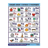 Таблица демонстрационная "Немецкий алфавит в картинках" (винил 70х100) - «globural.ru» - Жигулёвск