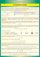 Таблица Строение атома 1000*1400 винил - «globural.ru» - Жигулёвск
