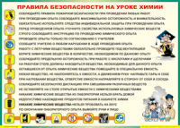 Таблица Правила безопасности на уроке химии 1000*1400 винил	 - «globural.ru» - Жигулёвск