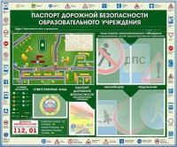 Стенд-уголок "Паспорт дорожной безопасности образовательного учреждения" - «globural.ru» - Жигулёвск