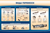 Стенд "Виды перевязок" - «globural.ru» - Жигулёвск