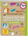 Комплект справочников по швейному мастерству и рукоделию - «globural.ru» - Жигулёвск
