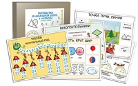 Комплект таблиц «Математика в начальной школе. 1-4 класс» - «globural.ru» - Жигулёвск