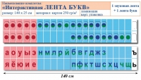 Лента букв интерактивная. Комплект. Учебно наглядное пособие для начальных классов. - «globural.ru» - Жигулёвск