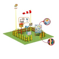 Метеорологическая площадка (комплект Мини плюс-1) - «globural.ru» - Жигулёвск