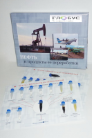 Коллекция «Нефть и продукты ее переработки» - «globural.ru» - Жигулёвск